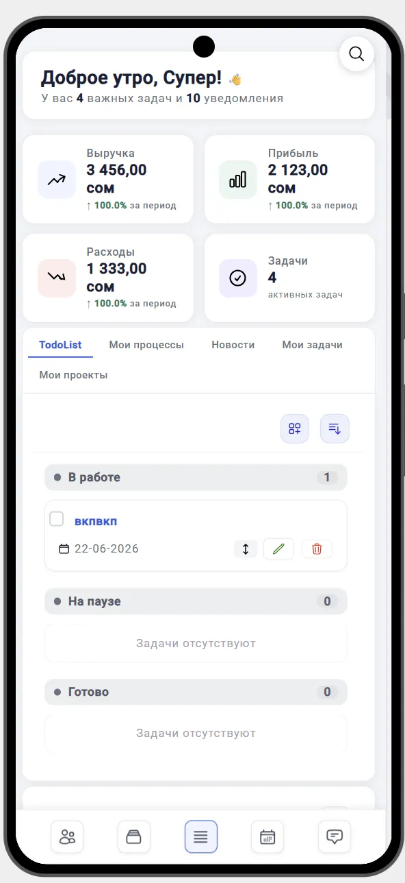 Мобильное приложение iProfiERP: рабочий стол с показателями
